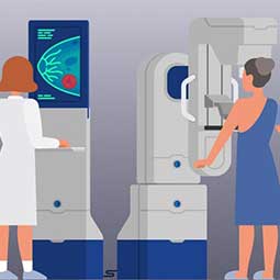 ماموگرافی چیست و چطور انجام می شود؟|ماموگرافی چیست؟|ماموگرافی